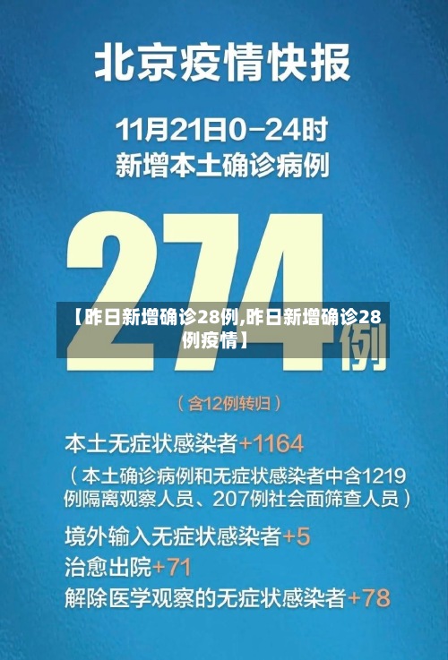 【昨日新增确诊28例,昨日新增确诊28例疫情】-第2张图片