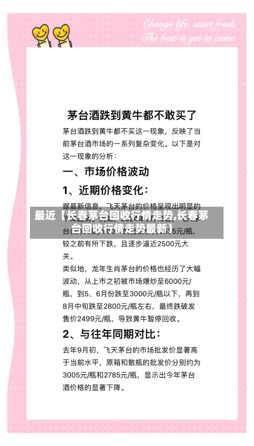 最近【长春茅台回收行情走势,长春茅台回收行情走势最新】