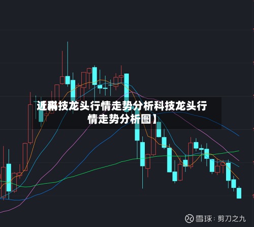 近来
【科技龙头行情走势分析科技龙头行情走势分析图】