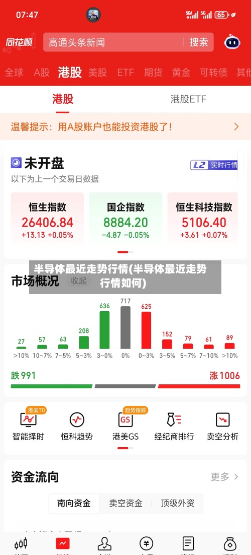 半导体最近走势行情(半导体最近走势行情如何)-第3张图片
