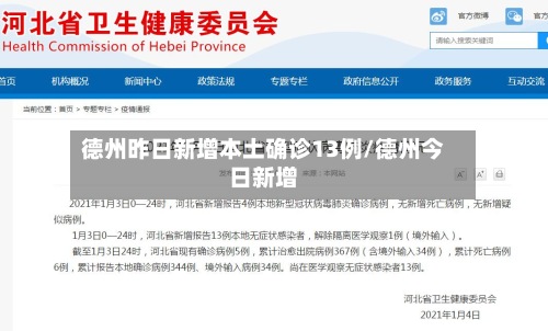 德州昨日新增本土确诊13例/德州今日新增