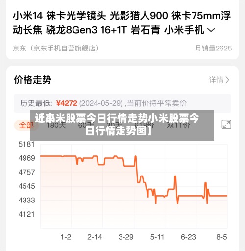 近来
【小米股票今日行情走势小米股票今日行情走势图】