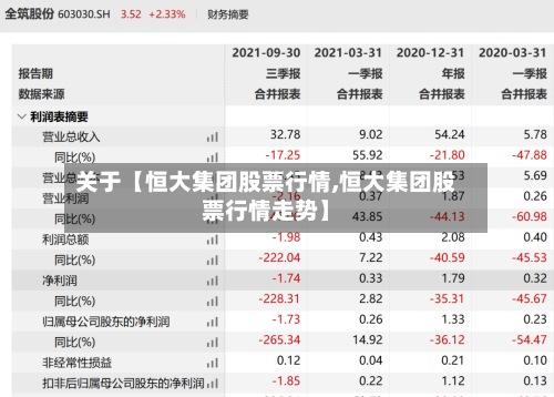 关于【恒大集团股票行情,恒大集团股票行情走势】-第2张图片