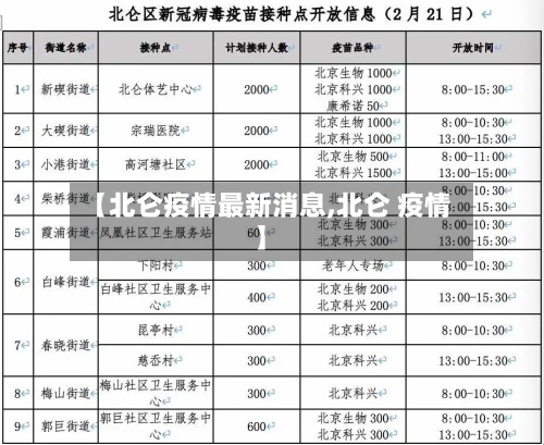 【北仑疫情最新消息,北仑 疫情】-第3张图片