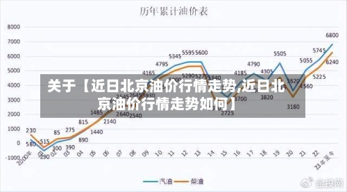 关于【近日北京油价行情走势,近日北京油价行情走势如何】