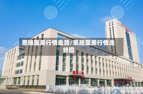 恩施医美行情走势/恩施医美行情走势图-第2张图片
