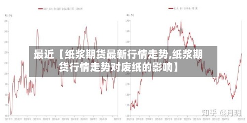 最近【纸浆期货最新行情走势,纸浆期货行情走势对废纸的影响】-第3张图片