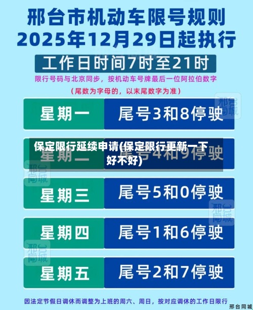 保定限行延续申请(保定限行更新一下好不好)-第3张图片