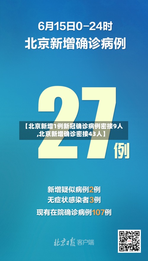 【北京新增1例新冠确诊病例密接9人,北京新增确诊密接43人】