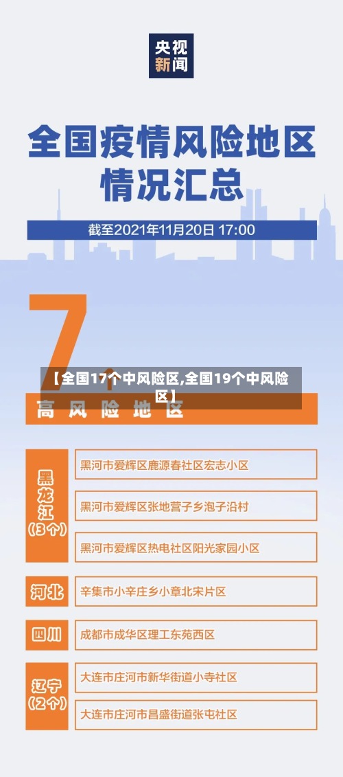 【全国17个中风险区,全国19个中风险区】