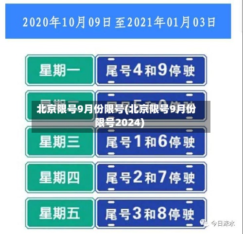 北京限号9月份限号(北京限号9月份限号2024)-第2张图片