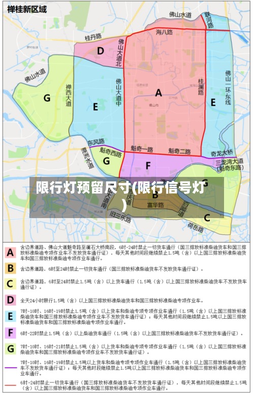 限行灯预留尺寸(限行信号灯)