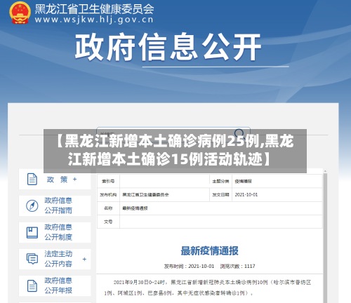 【黑龙江新增本土确诊病例25例,黑龙江新增本土确诊15例活动轨迹】