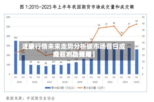 近来
【碳行情未来走势分析碳市场首日成交超2亿,费用
略超市场预期】-第2张图片