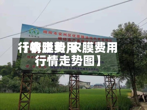 【农膜费用
行情走势,农膜费用
行情走势图】-第3张图片
