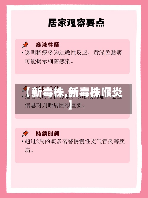 【新毒株,新毒株喉炎】-第3张图片