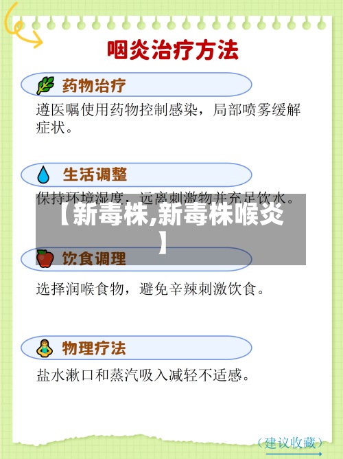 【新毒株,新毒株喉炎】-第2张图片