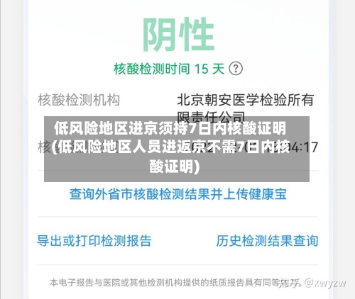 低风险地区进京须持7日内核酸证明(低风险地区人员进返京不需7日内核酸证明)