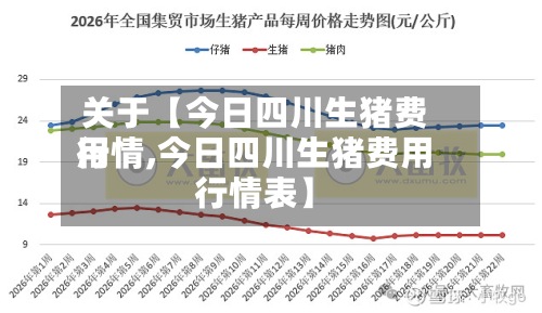 关于【今日四川生猪费用
行情,今日四川生猪费用
行情表】