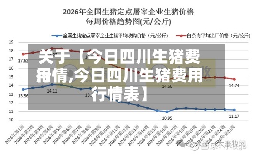 关于【今日四川生猪费用
行情,今日四川生猪费用
行情表】-第3张图片