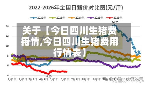 关于【今日四川生猪费用
行情,今日四川生猪费用
行情表】-第2张图片