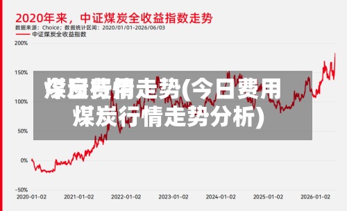 今日费用
煤炭行情走势(今日费用
煤炭行情走势分析)-第2张图片