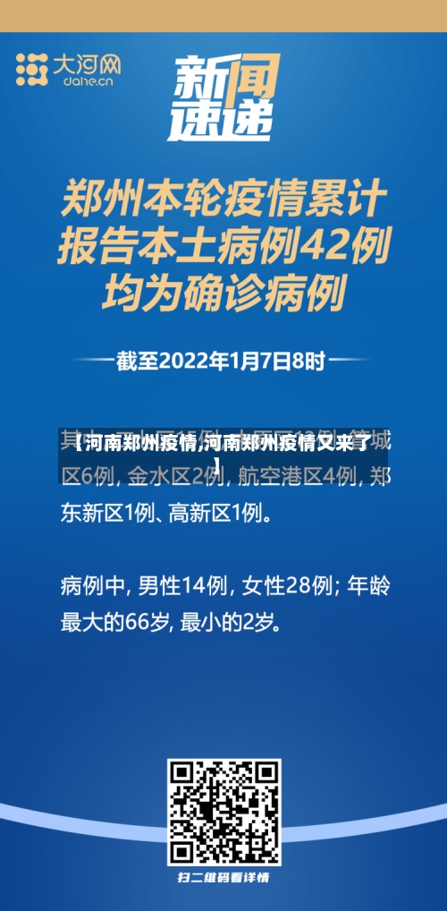 【河南郑州疫情,河南郑州疫情又来了】-第3张图片