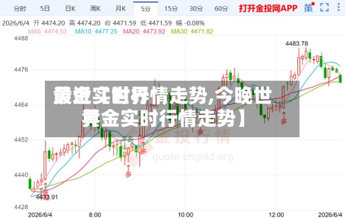最近【世界
黄金实时行情走势,今晚世界
黄金实时行情走势】