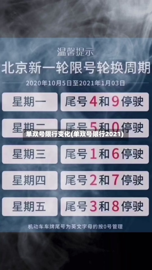 单双号限行变化(单双号限行2021)-第3张图片