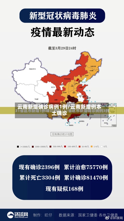 云南新增确诊病例1例/云南新增例本土确诊-第3张图片