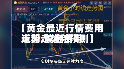 【黄金最近行情费用走势,黄金费用近期走势和预测】