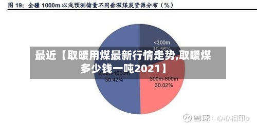 最近【取暖用煤最新行情走势,取暖煤多少钱一吨2021】-第2张图片