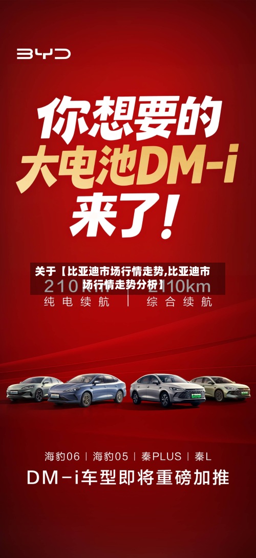 关于【比亚迪市场行情走势,比亚迪市场行情走势分析】