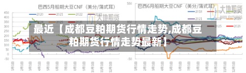 最近【成都豆粕期货行情走势,成都豆粕期货行情走势最新】-第3张图片
