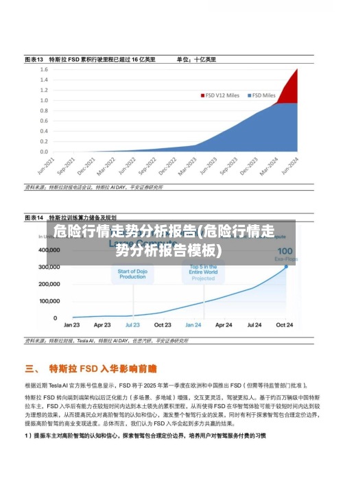 危险行情走势分析报告(危险行情走势分析报告模板)-第1张图片