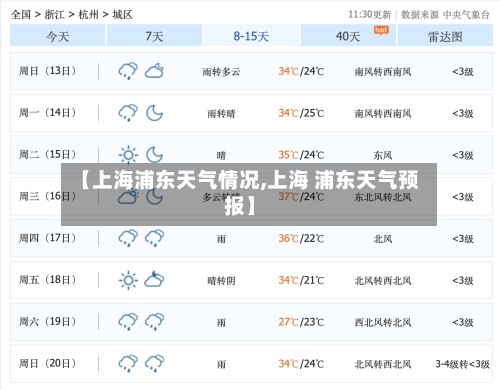 【上海浦东天气情况,上海 浦东天气预报】-第2张图片
