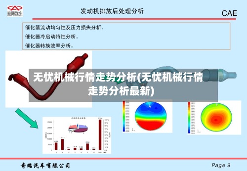 无忧机械行情走势分析(无忧机械行情走势分析最新)-第2张图片