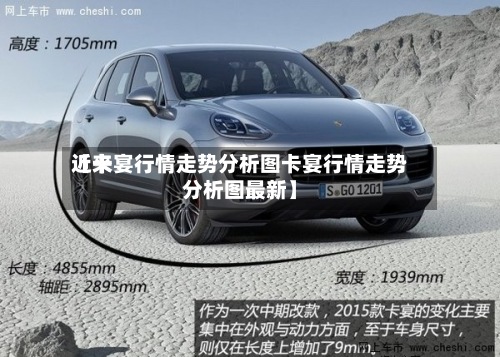近来【卡宴行情走势分析图卡宴行情走势分析图最新】-第2张图片