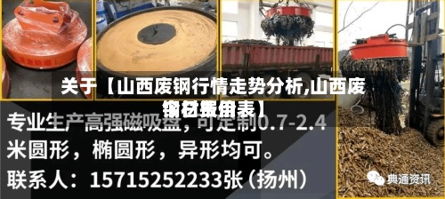 关于【山西废钢行情走势分析,山西废钢材费用今日报价表】