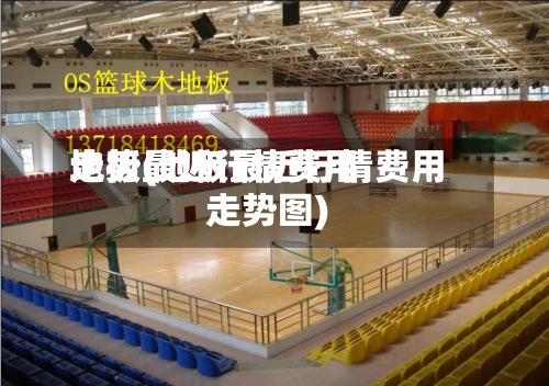 地板最近行情费用
走势(地板最近行情费用
走势图)-第2张图片