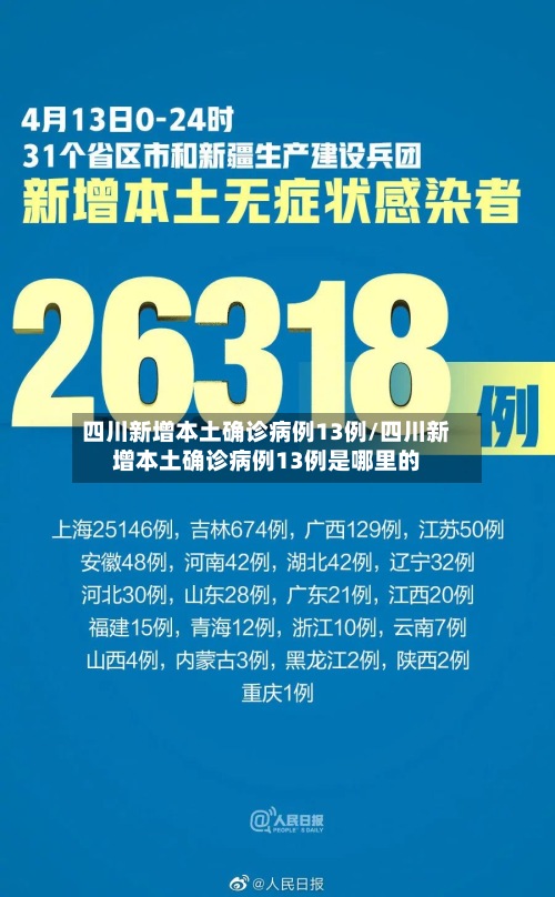 四川新增本土确诊病例13例/四川新增本土确诊病例13例是哪里的-第3张图片