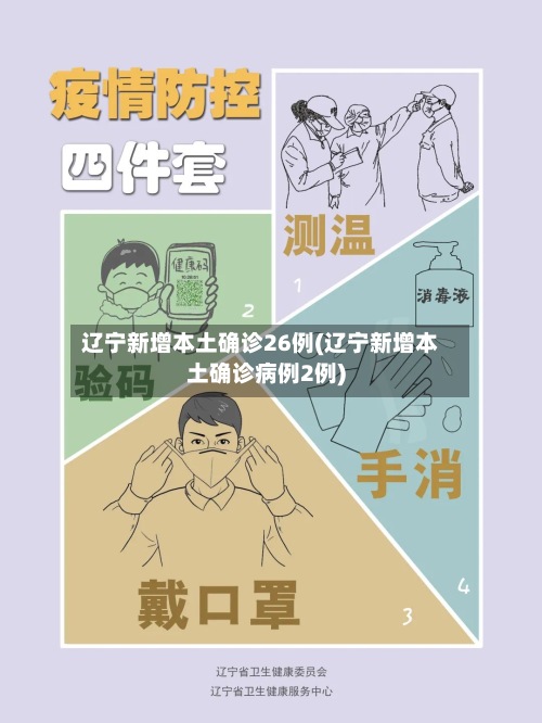 辽宁新增本土确诊26例(辽宁新增本土确诊病例2例)-第3张图片