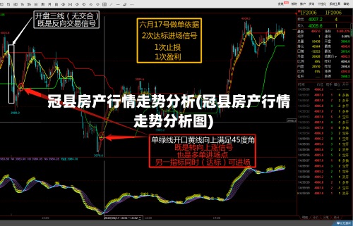 冠县房产行情走势分析(冠县房产行情走势分析图)-第2张图片