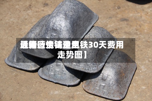 近来
【铸造生铁费用
最新行情铸造生铁30天费用
走势图】-第2张图片