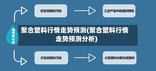 聚合塑料行情走势预测(聚合塑料行情走势预测分析)