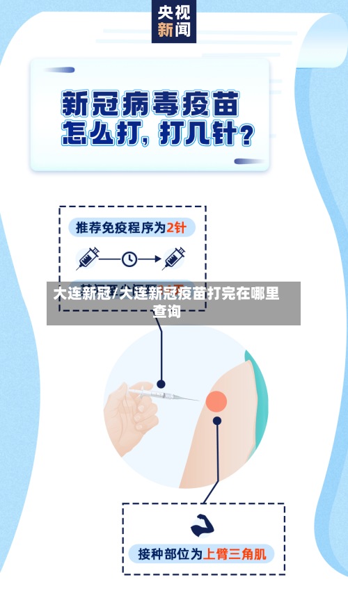 大连新冠/大连新冠疫苗打完在哪里查询-第3张图片
