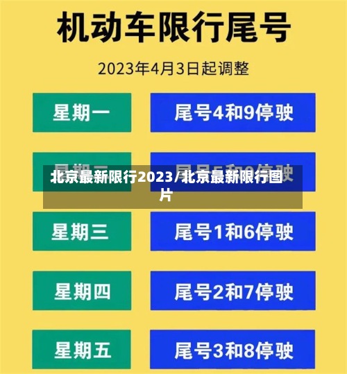 北京最新限行2023/北京最新限行图片
