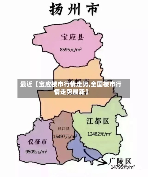 最近【宝应楼市行情走势,全国楼市行情走势最新】-第2张图片