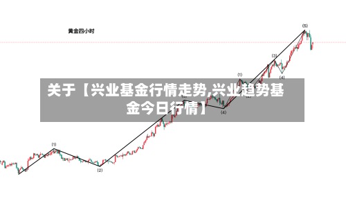 关于【兴业基金行情走势,兴业趋势基金今日行情】