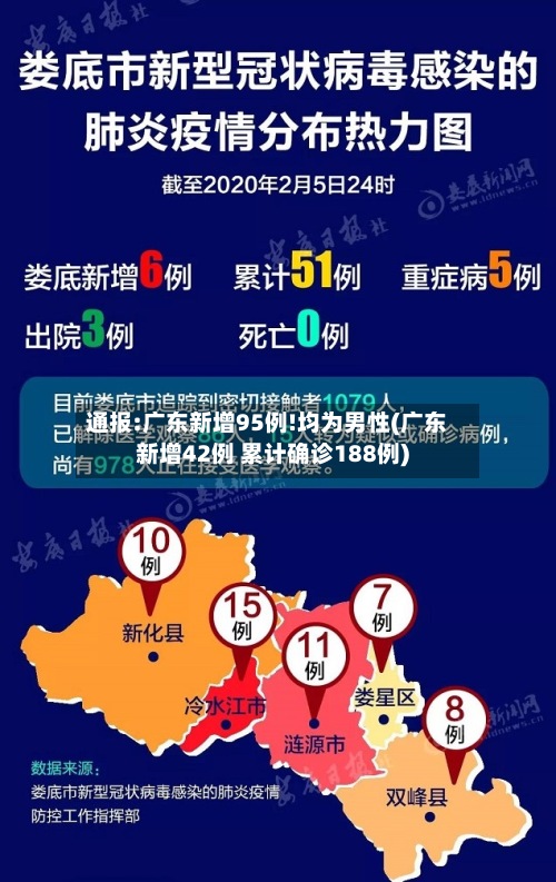 通报:广东新增95例!均为男性(广东新增42例 累计确诊188例)